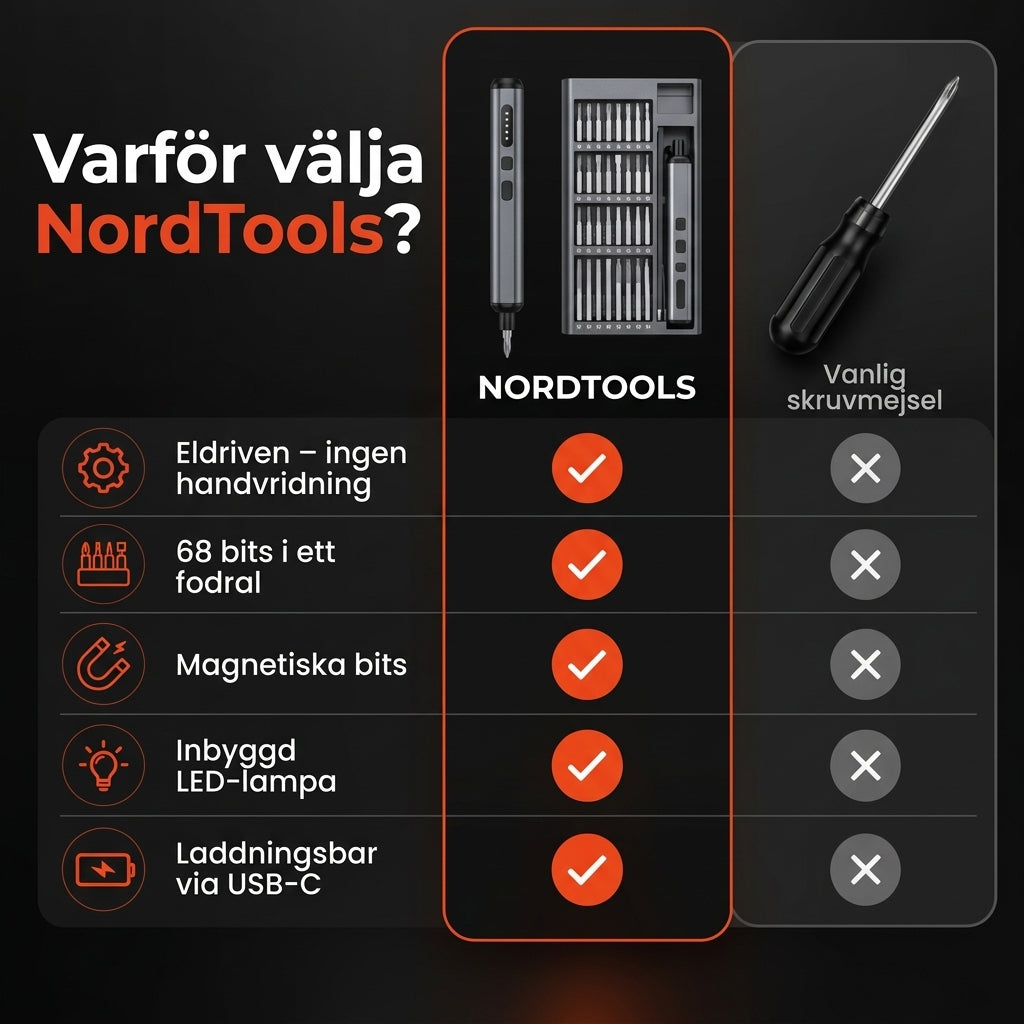NordTools™ – Elektrisk Precisionsskruvmejsel
