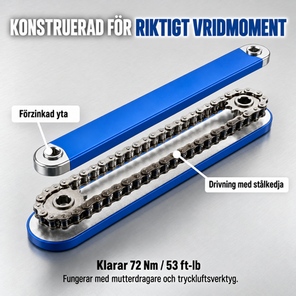 Konstruerad för riktigt vridmoment