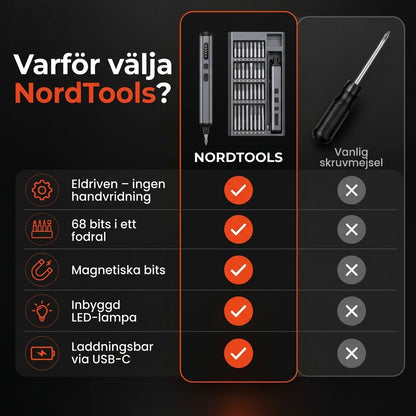 NordTools™ – Elektrisk Precisionsskruvmejsel